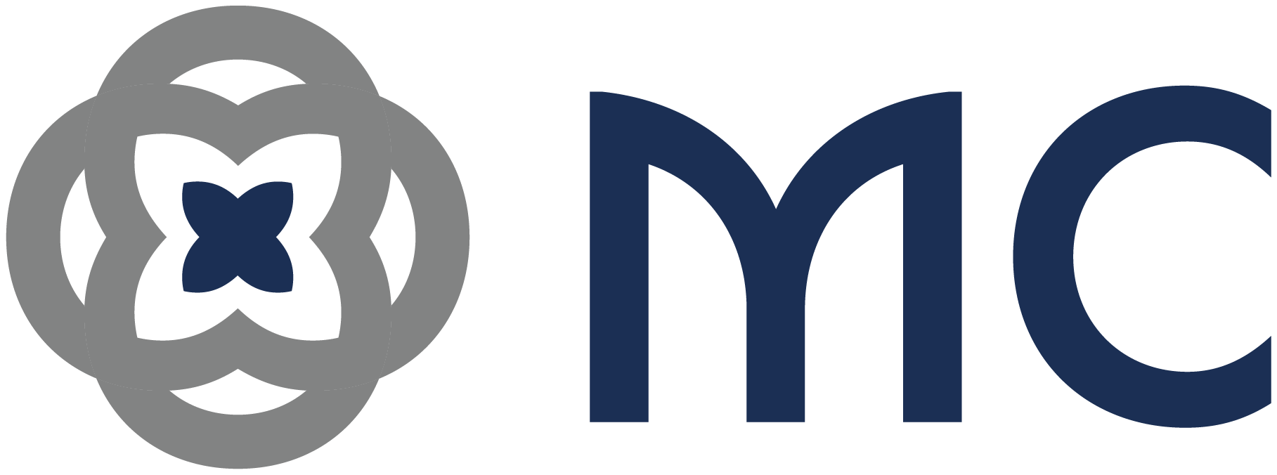 MC | Business Advisory